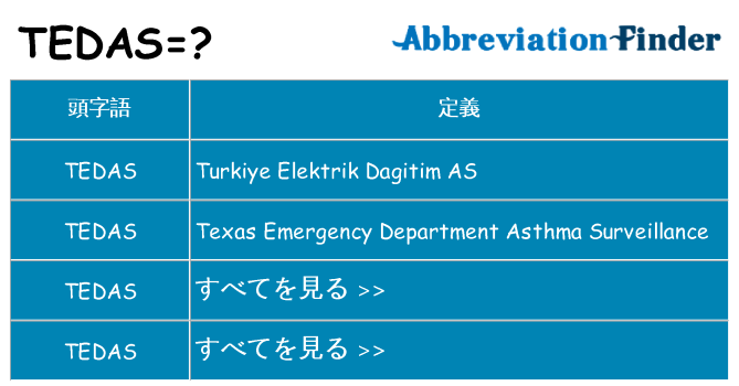 tedas は何の略します。