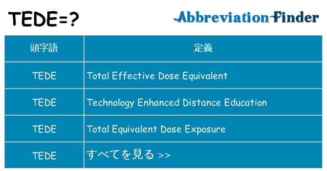 tede は何の略します。