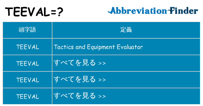 teeval は何の略します。