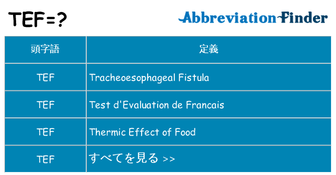 tef は何の略します。