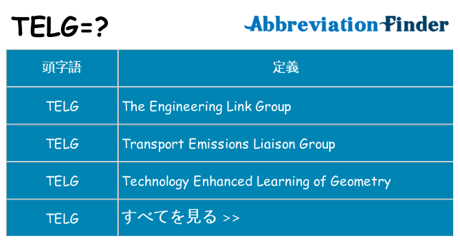 telg は何の略します。