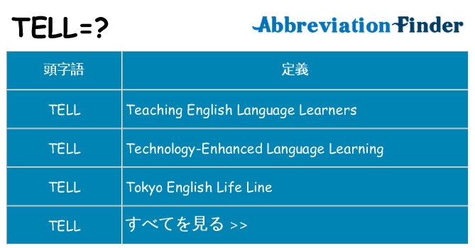 tell は何の略します。