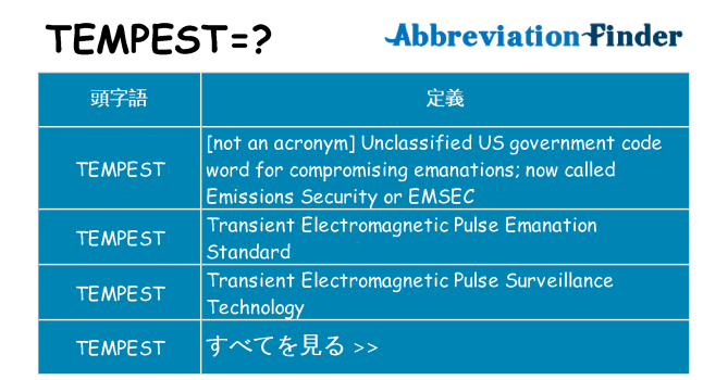 tempest は何の略します。