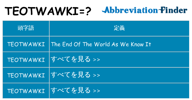 teotwawki は何の略します。