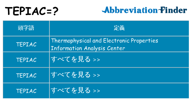 tepiac は何の略します。