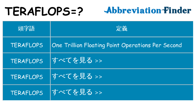 teraflops は何の略します。