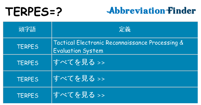 terpes は何の略します。