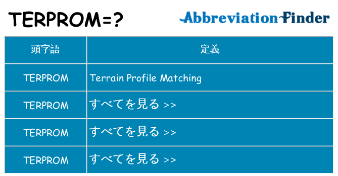 terprom は何の略します。