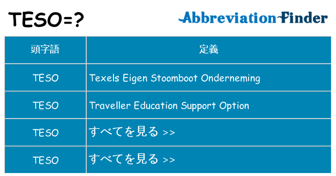 teso は何の略します。