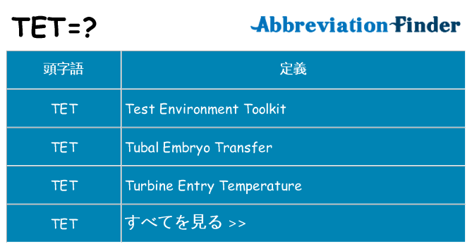 tet は何の略します。