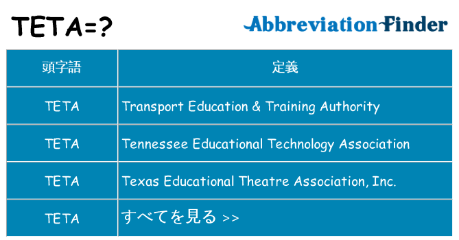 teta は何の略します。