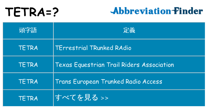 tetra は何の略します。