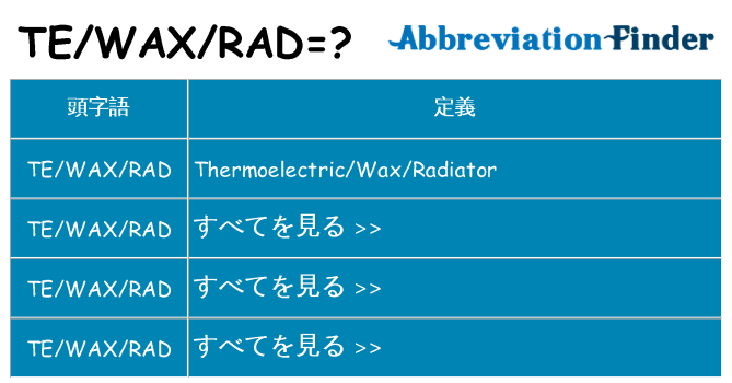 tewaxrad は何の略します。