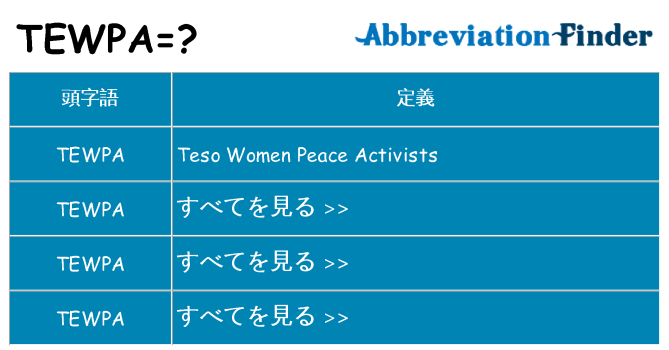 tewpa は何の略します。