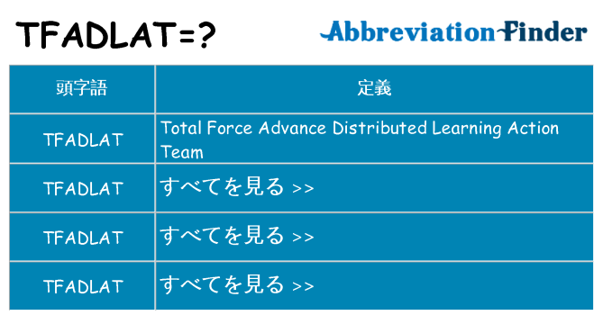 tfadlat は何の略します。