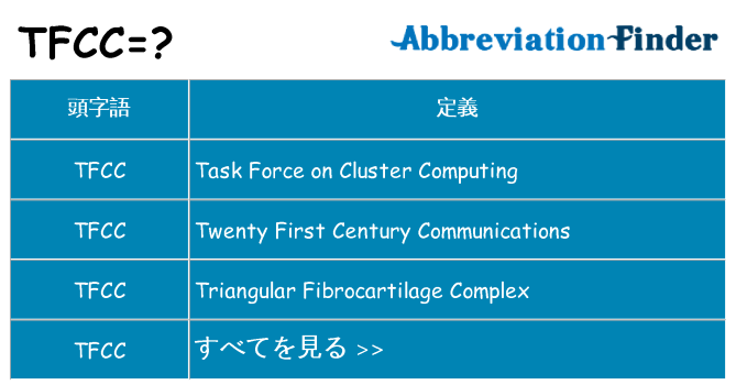tfcc は何の略します。
