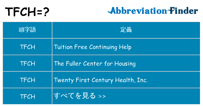 tfch は何の略します。