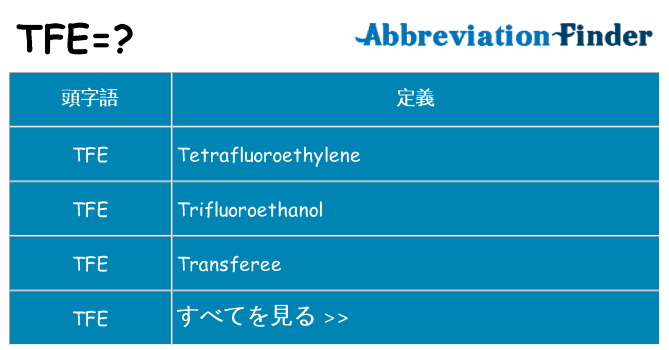 tfe は何の略します。