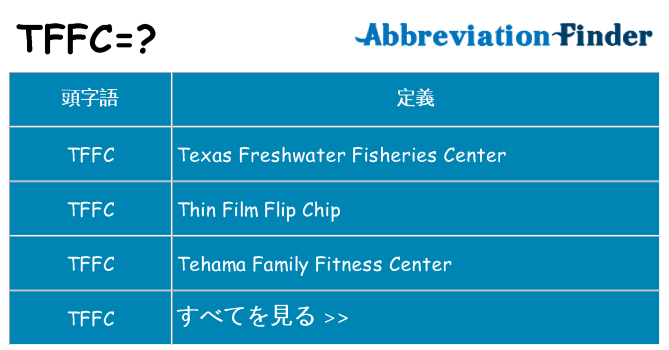 tffc は何の略します。