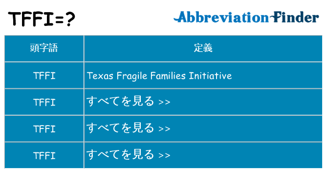 tffi は何の略します。
