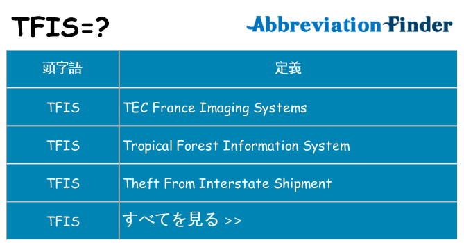 tfis は何の略します。