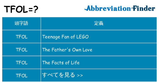 tfol は何の略します。