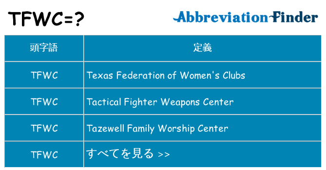 tfwc は何の略します。
