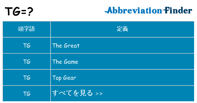 tg は何の略します。