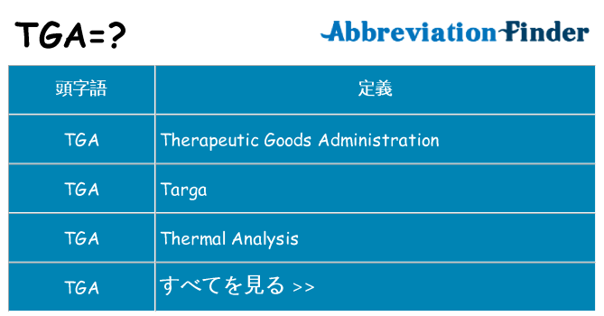 tga は何の略します。
