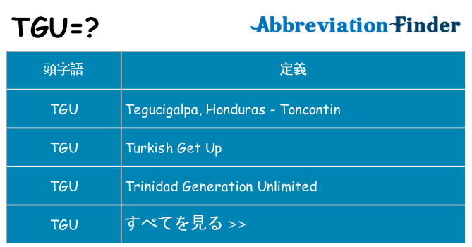 tgu は何の略します。