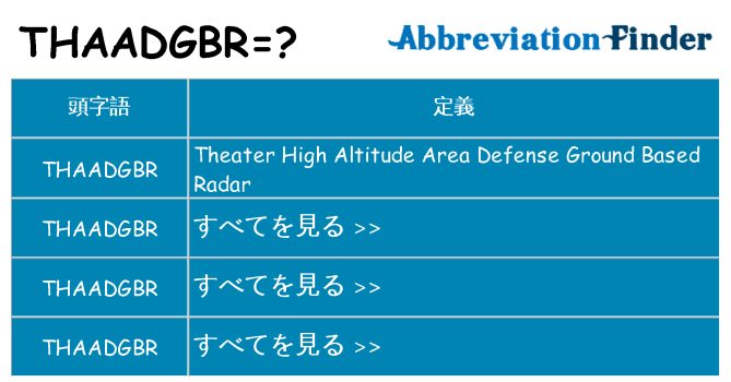 thaadgbr は何の略します。