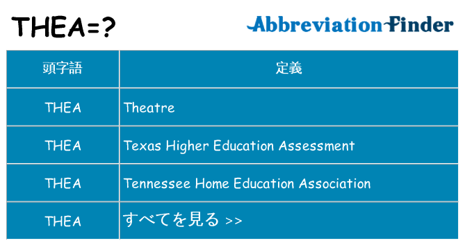 thea は何の略します。