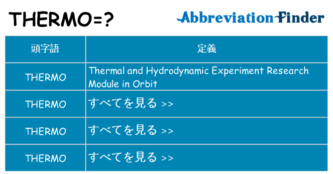 thermo は何の略します。