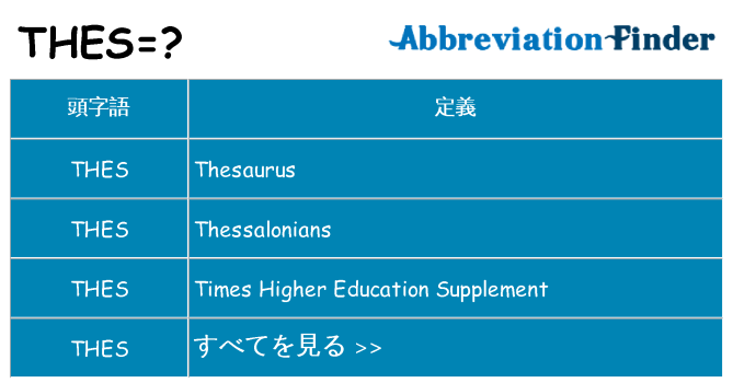 thes は何の略します。