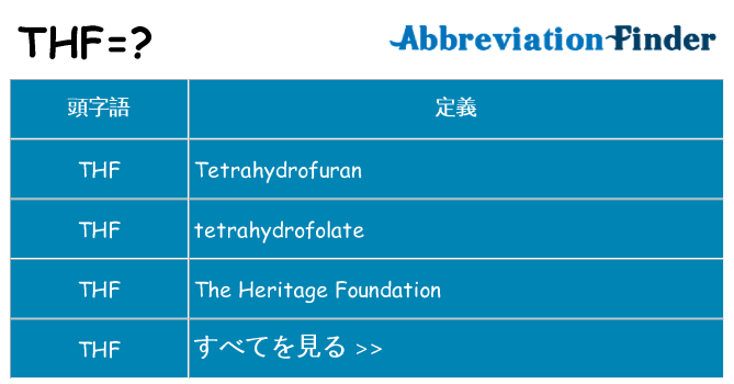 thf は何の略します。