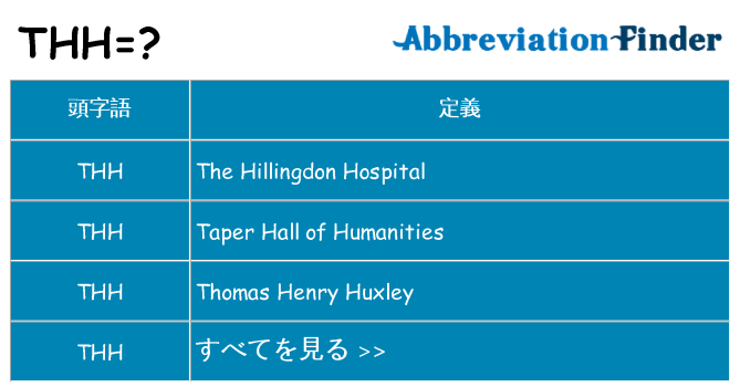thh は何の略します。