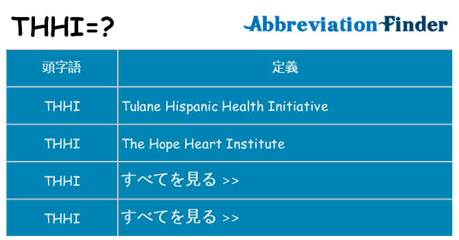 thhi は何の略します。
