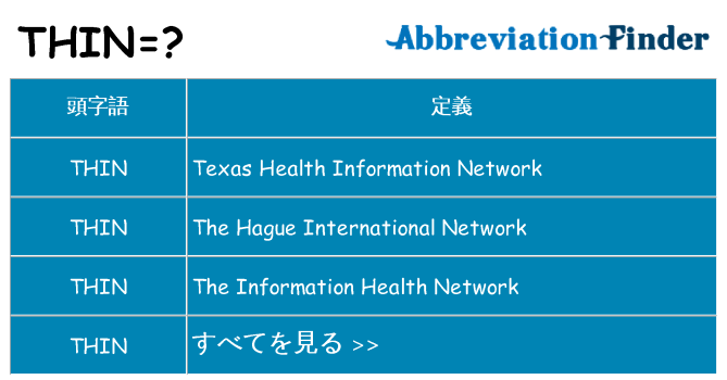 thin は何の略します。