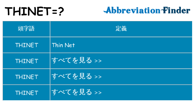 thinet は何の略します。