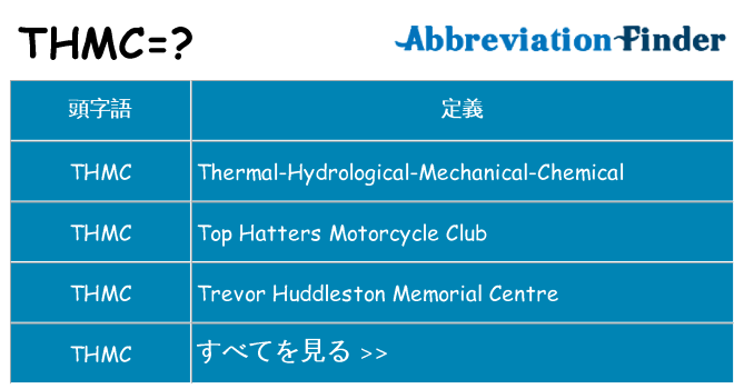thmc は何の略します。