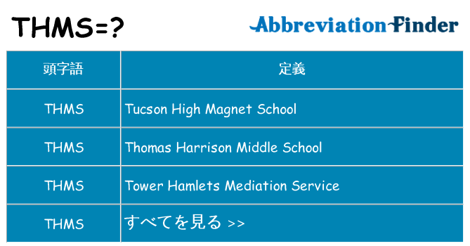 thms は何の略します。