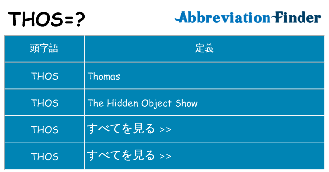 thos は何の略します。