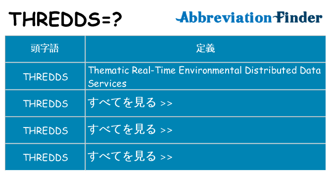 thredds は何の略します。