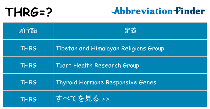 thrg は何の略します。