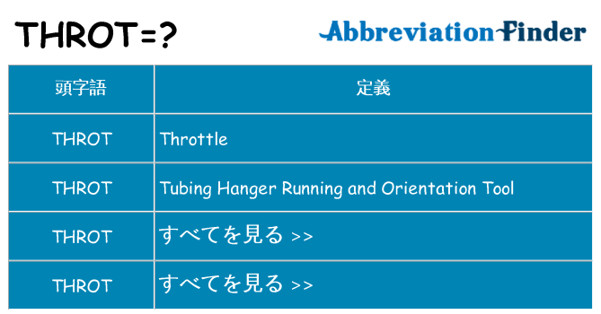 throt は何の略します。