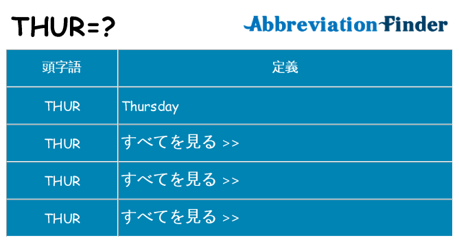 thur は何の略します。