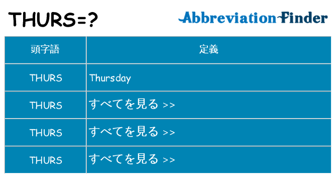 thurs は何の略します。