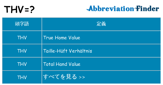 thv は何の略します。