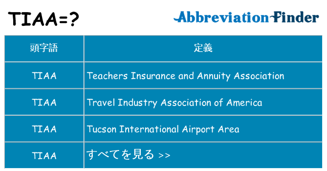 tiaa は何の略します。