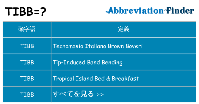 tibb は何の略します。